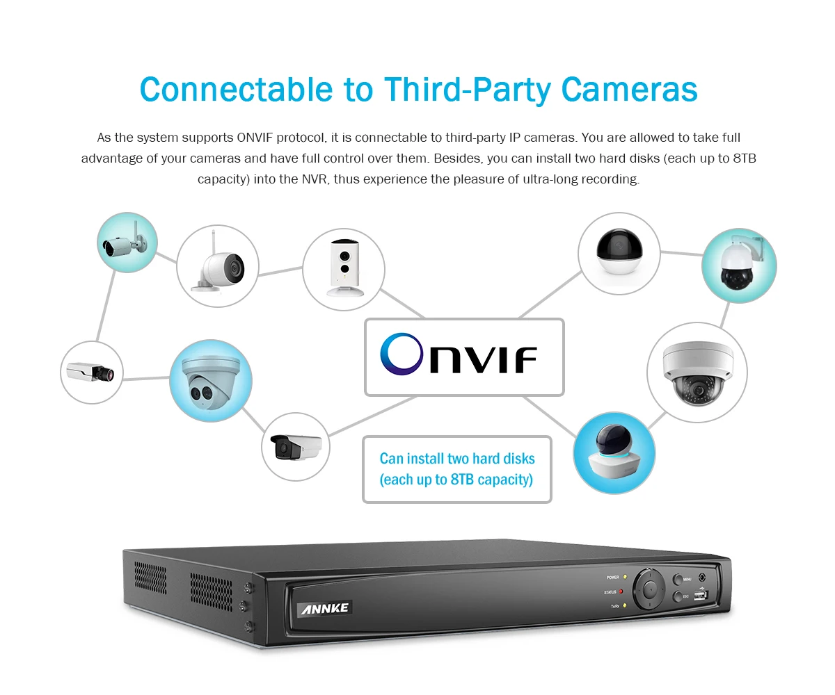 ANNKE 16CH 4K Ultra HD POE сетевая видео система безопасности 8MP H.265+ NVR с 12 шт. 8MP 30m EXIR ночное видение уличная IP камера