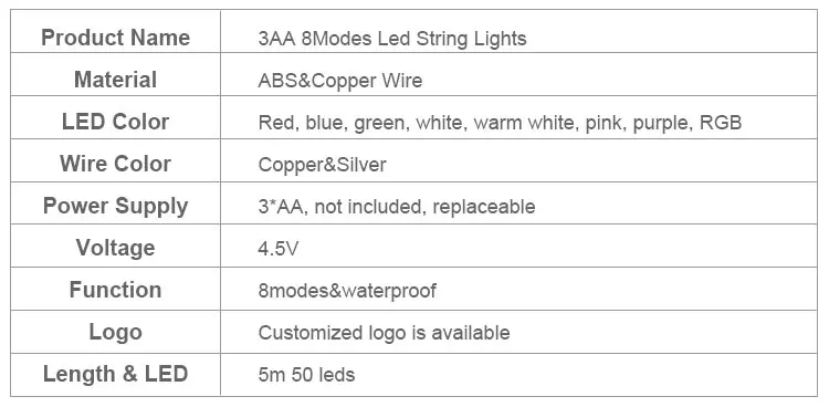 waterproof battery case