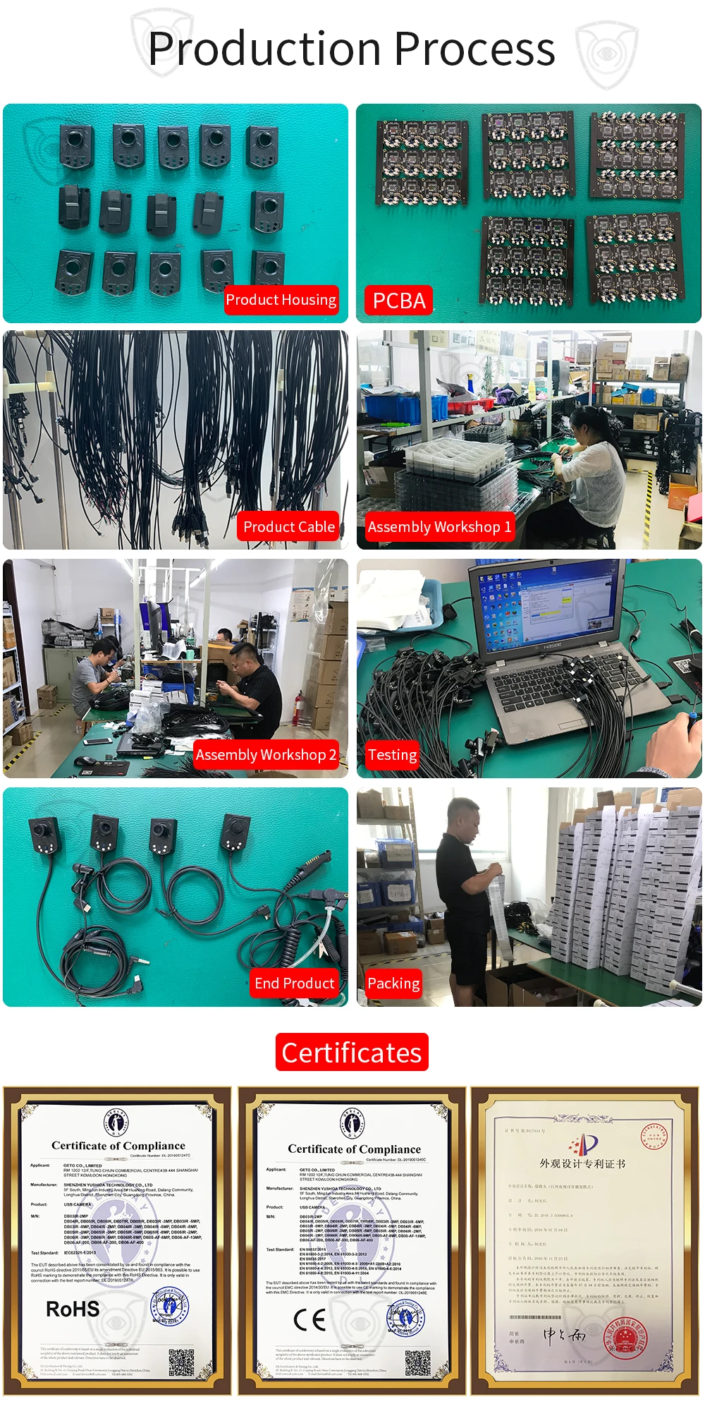 5灯生产图片_英文