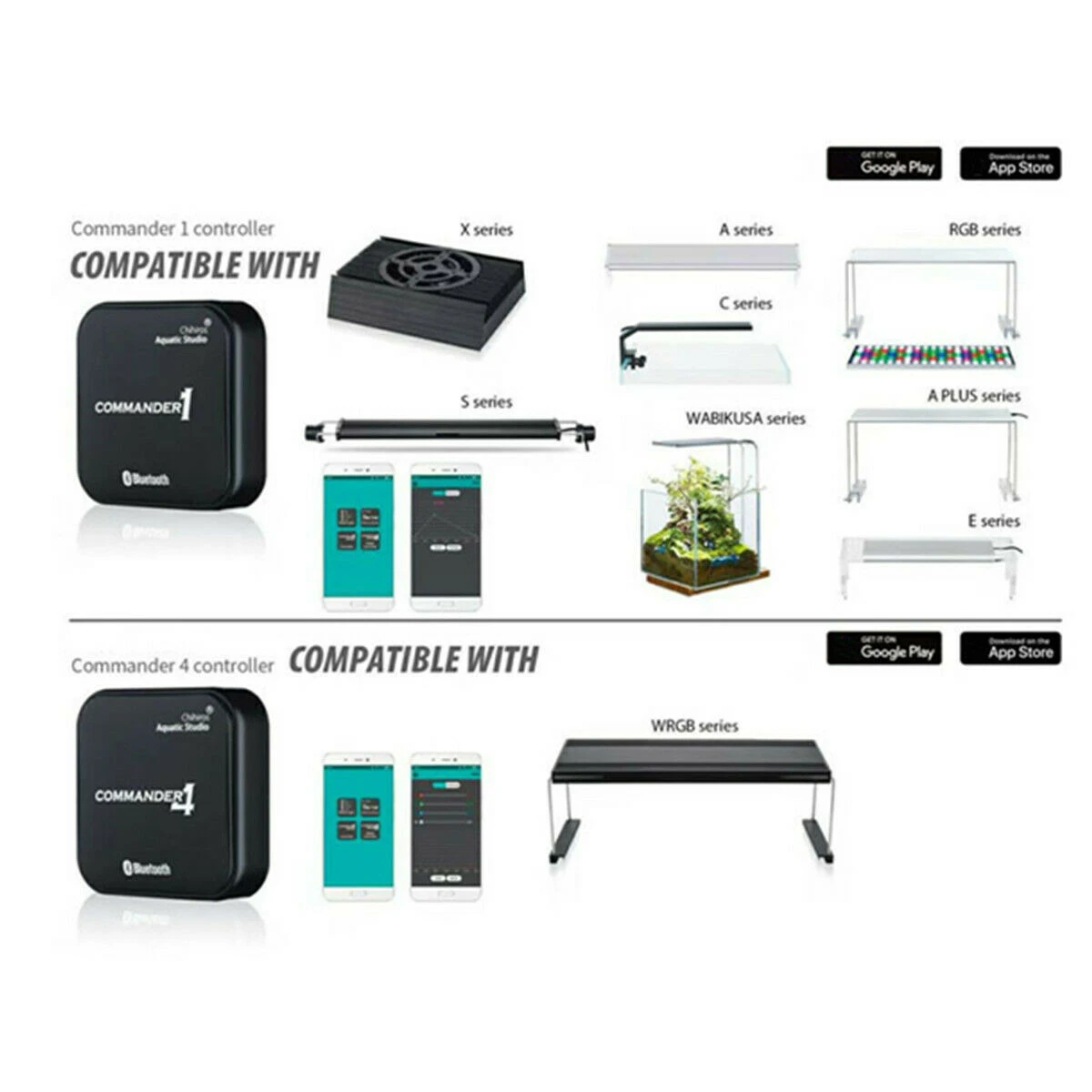 Chihiros Bluetooth светодиодный световой диммер приложение управление ler Commander 1 Commander 4 аквариумный аквариум WRGB модулятор управления светом