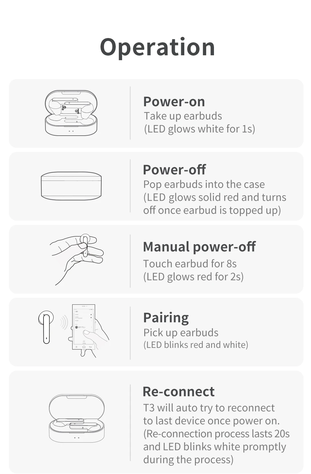 T3 TWS сенсорные беспроводные наушники Bluetooth V5.0 3D стерео наушники с двойным микрофоном и шумоподавлением