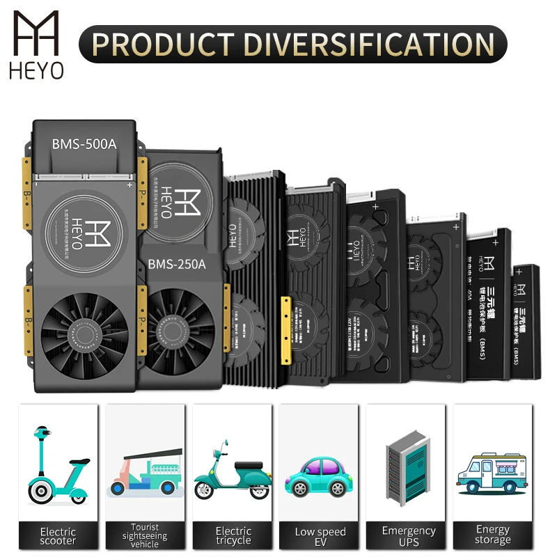 HEYO 18650 24S 84V Li Ion BMS 300A 400A 500A большой ток для комплект литий ионный батарей с балансом