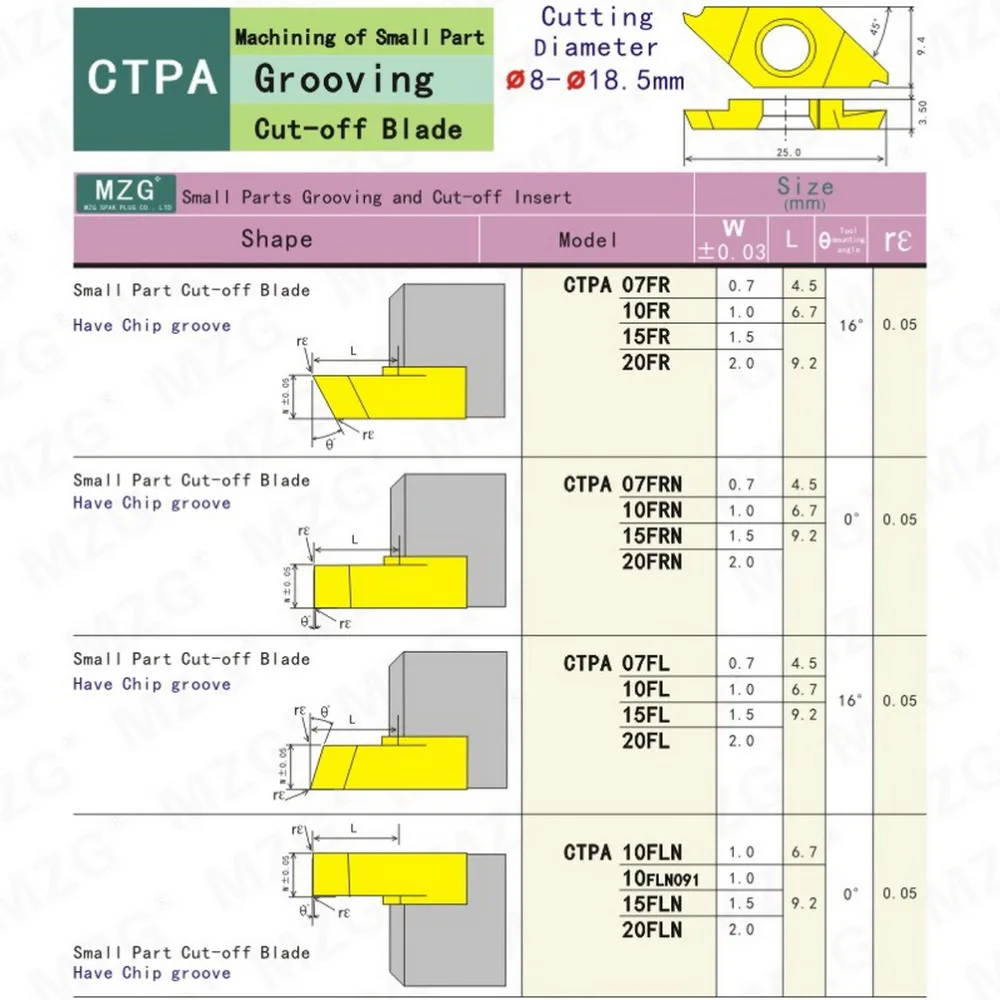 A30-CTPA-FR-FRN-FL-FLN