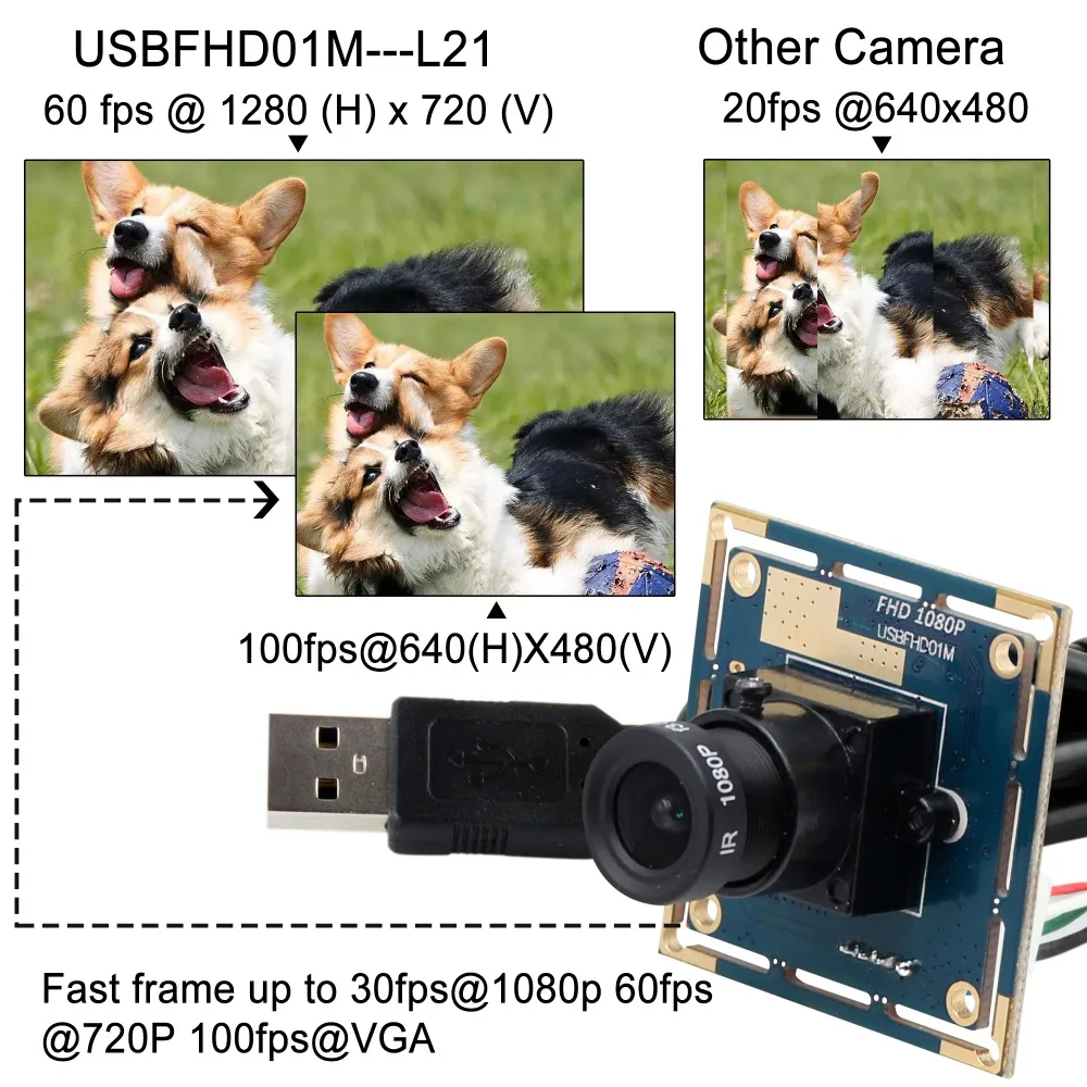 webcamera usb module 3