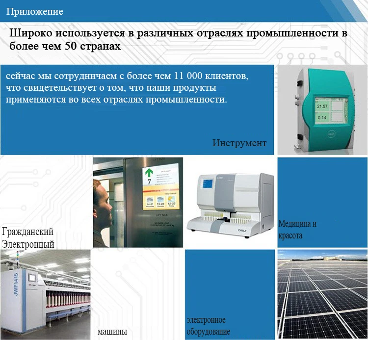 7,0 дюймов Capacitve сенсорный экран монитор с ЦП