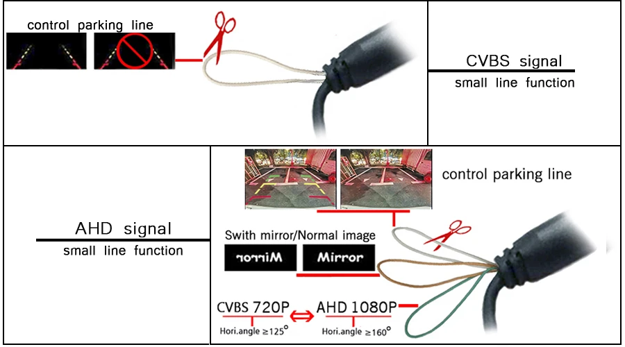 1920*1080P AHD Carro Tronco handleSwitch Câmera para