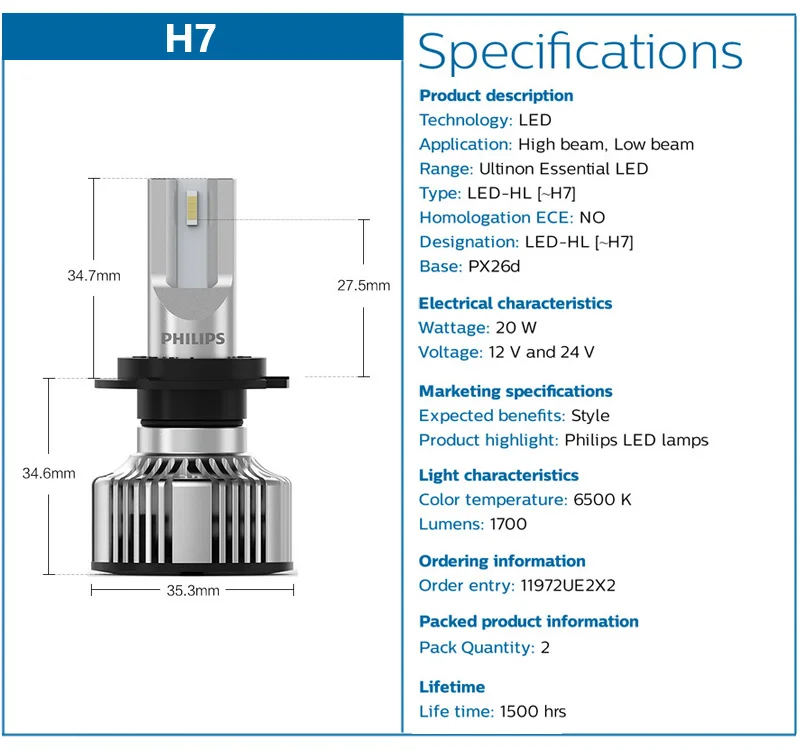Philips Ultinon Essential S2 Led H7 Car Headlight H1 H4 H8 H11 H16 Hb3 Hb4  H1r2 9003 9005 9006 9012 6500k Fog Lamps (pack Of 2) - Car Headlight  Bulbs(led) - AliExpress
