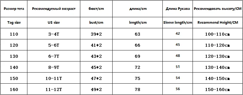 Пуховики для девочек; теплая верхняя одежда для малышей; плотные пальто; ветрозащитные детские зимние куртки; детская зимняя верхняя одежда с героями мультфильмов