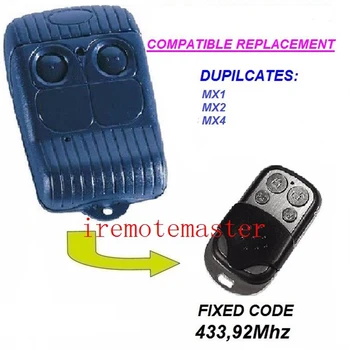 

For MX1, AEMX2, AEMX4 Remote Control Handset Transmitter