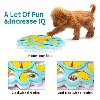 

Dog Food Feeder Bowl Food Toy Interaction Toys Smart Puzzle Puppy Training Games C66