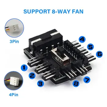 

PC Computer 1 to 8 Multi Way Splitter Cooler Cooling Fan Hub 4pin 12V Power Socket PCB Adapter 2 Level Speed Control PC Computer