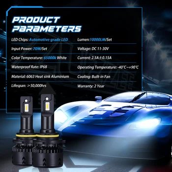 

1 Pair Car Auto LED Headlight Lamp Bulbs DC 12V-24V Halogen Lamp 360° White High-power, High-brightness MINI Product Size