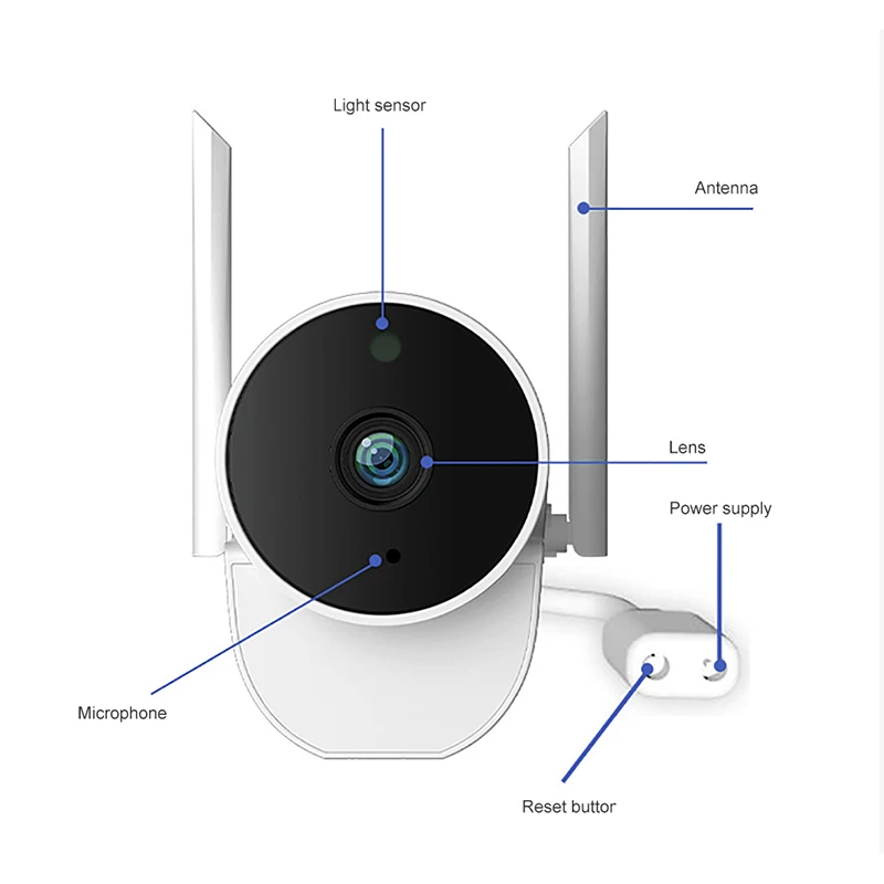 Камера Наружного видеонаблюдения Xiaovv Panora mi c 1080P угол обзора 150 ° Wi Fi ночное