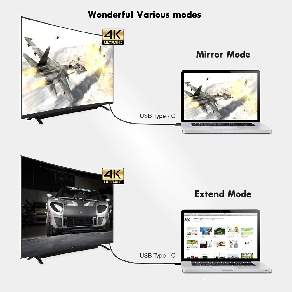 USB Type C 3 1 к HDMI 4K видео кабель конвертер 8 м длина 10 Гбит/с супер скорость для