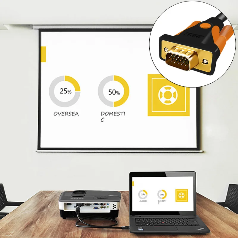 Кабель VGA 3+ 6 плетеный экран для HD tv PC ноутбука tv Box Проектор Монитор абсолютно и высокое качество