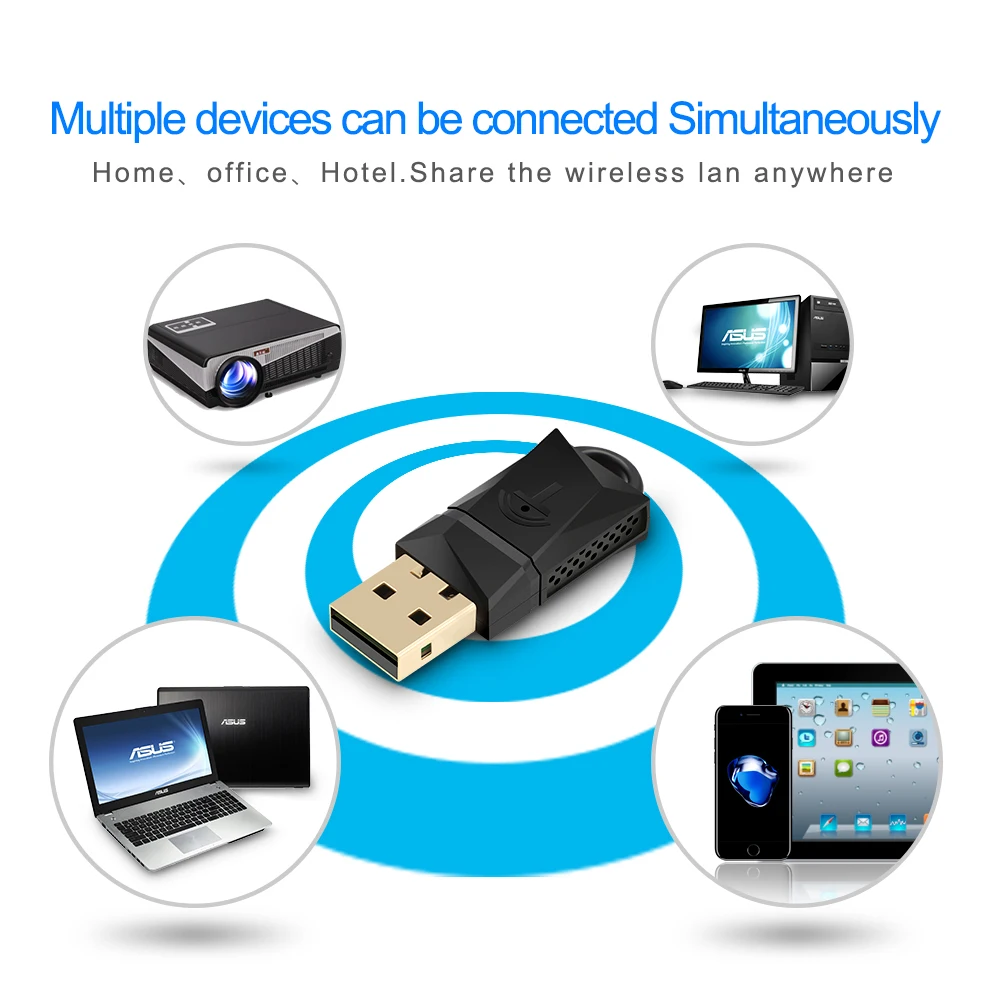 Rocketek 600 Мбит/с USB Wi-Fi Dongle адаптер, двухдиапазонный usb-адаптер Беспроводной сети LAN Card для настольных ПК ноутбуков Планшеты 802.11a/G/N/AC