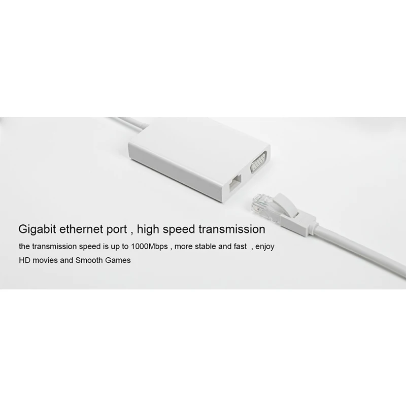 Адаптер Xiaomi 2K 60Hz адаптер с разъемом VGA и Type C на 1000 Мбит/с гигабитный Ethernet зарядное