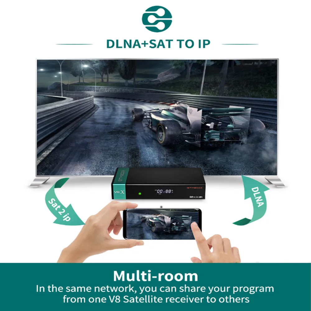 Navio da Espanha Receptor de tv por Satélite Construído em 2.4g Media Dvb-s s2 S2x Receptor Decodificador Suporta ca Cartão M3u Ccam Wifi gt V8x - - Image 4