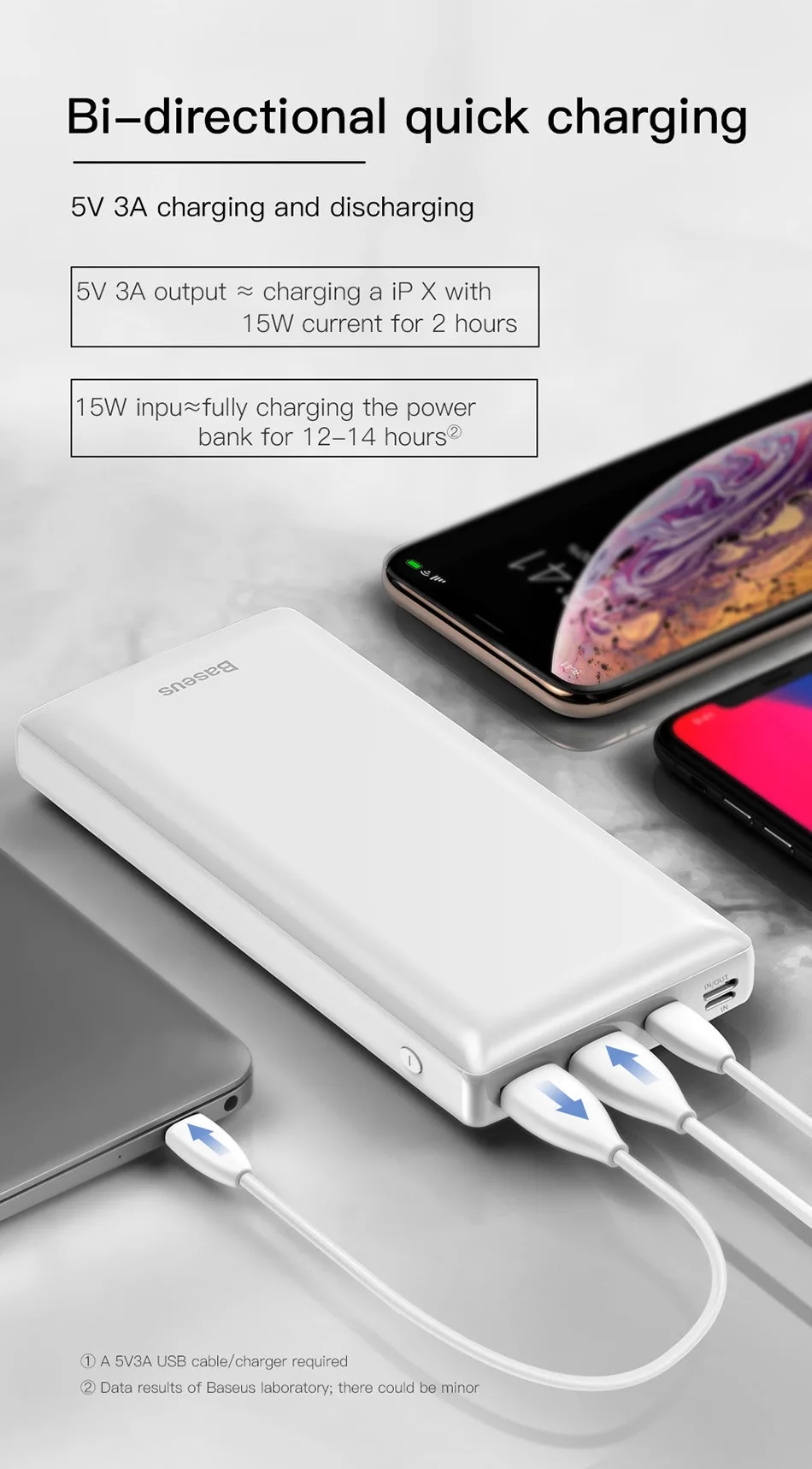 Baseus Power Bank 30000mAh Powerbank USB C Fast Poverbank For Xiaomi iPhone 12 Pro Portable External Battery Charger Pover bank