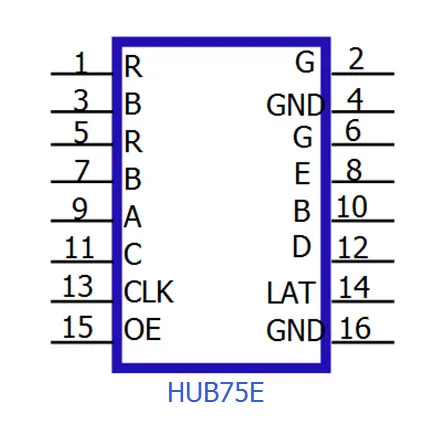 HUB75E