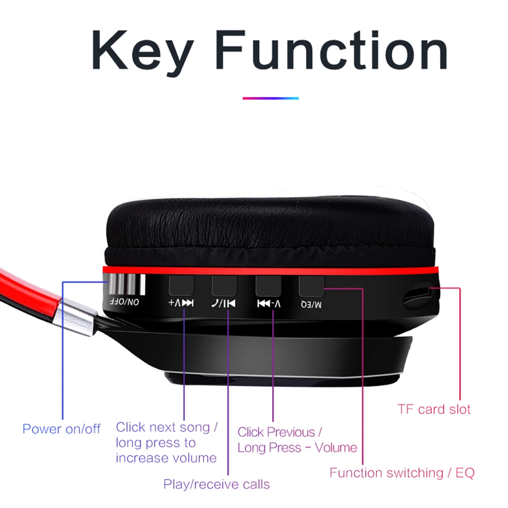 Беспроводные наушники Bluetooth 5,0, Hi-Fi, стерео гарнитура, складная, портативная, регулируемая, поддерживает TF карту, HD вызов для музыкальной игры