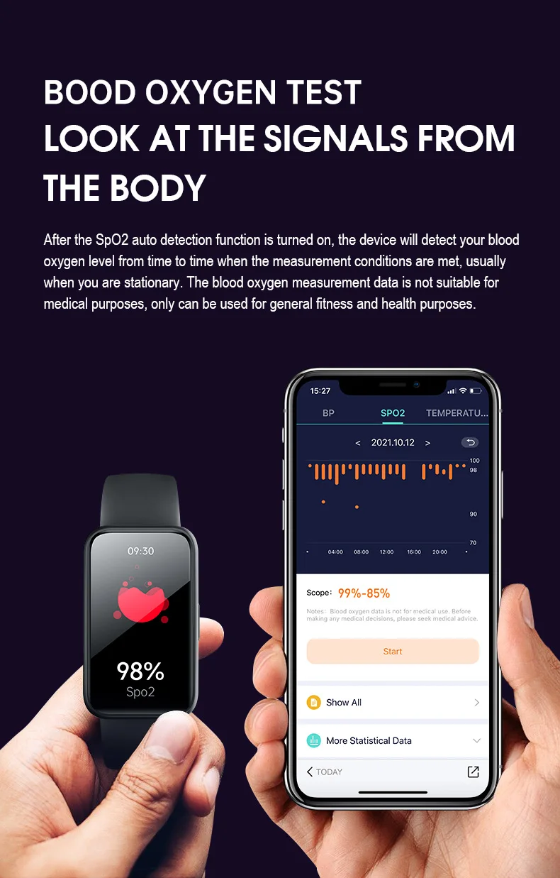 2022 New 1.47'' Health Smart Watch for Men Women with Alexa Built-In Blood Oxygen Monitor UV Intensity Test Sports Smartwatch