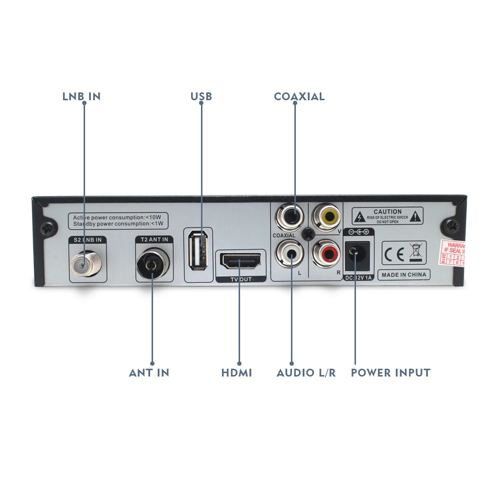 HD 1080P цифровой наземный спутниковый ресивер ТВ-тюнер с USB WiFi DVB-T2/S2 комбинированная Поддержка Dolby PVR Youtube телеприставка