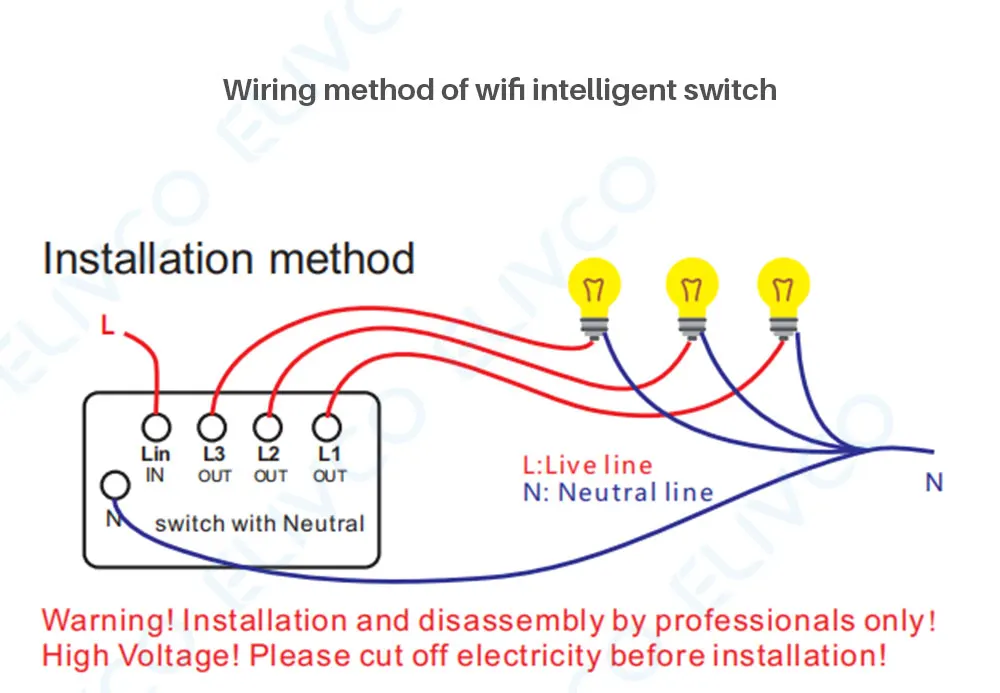 3Gang Tuya Smart Switch WiFi 220V Wall Push Button Switch APP Remote Control Sma