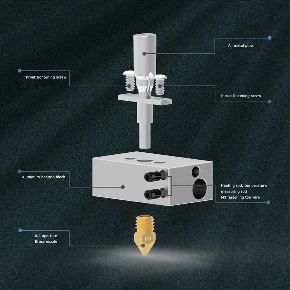 Hotend экструдер сопло нагреватель Блок печатающая головка части для 3D принтера