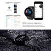 Smart Electronics