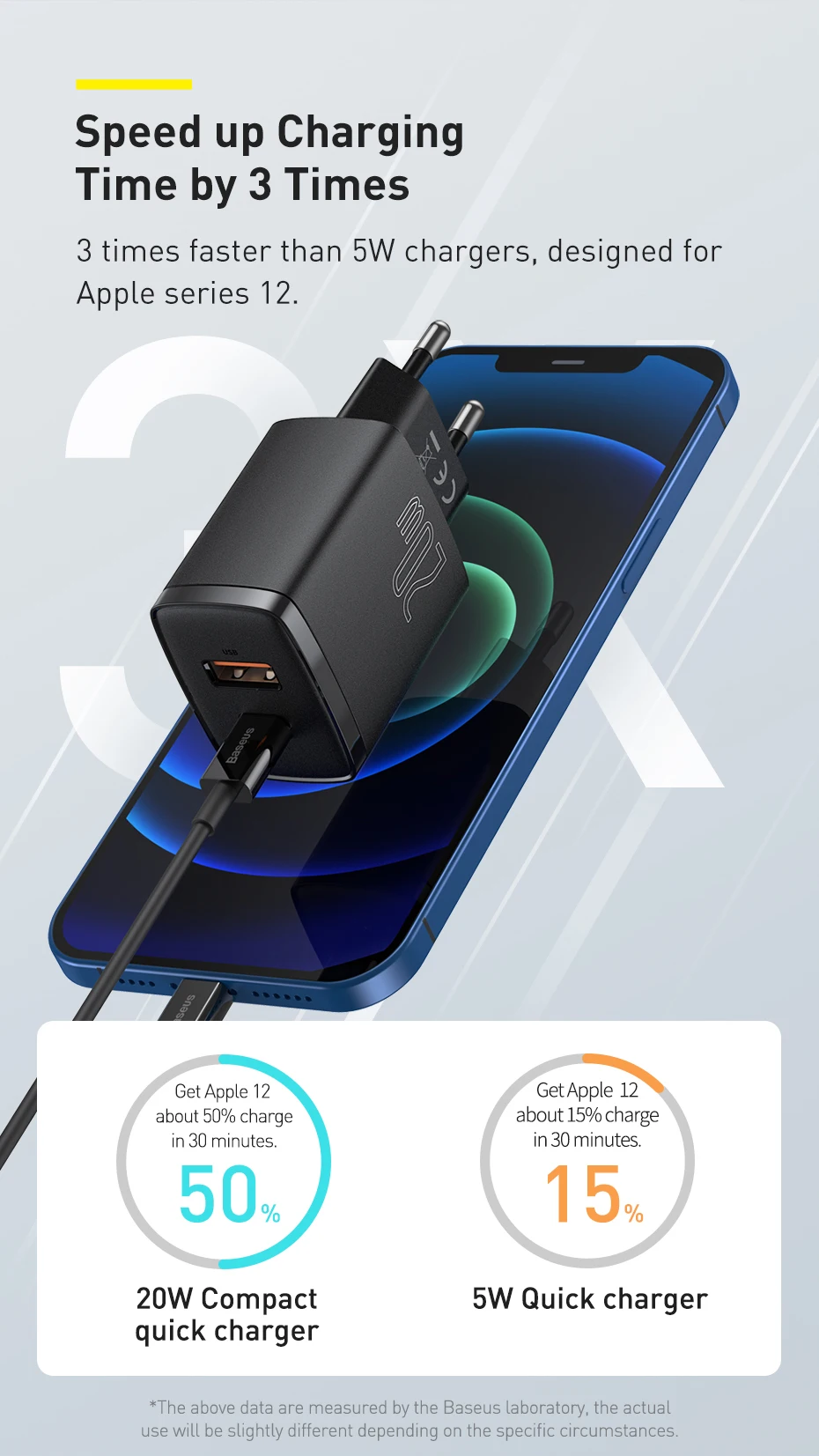 Carregadores de celular