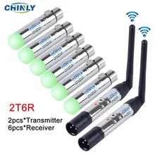 DMX512 беспроводной светильник ing приемник передатчик 2,4G расстояние связи 300 м RGB светильник контроллер для сценического эффекта контроллера