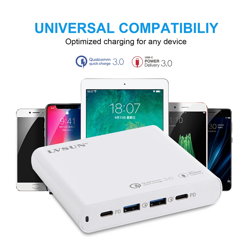LVSUN 87W 96W Dual USB Type C Travel Laptop Charger Adapter with USB-C PD3.0 For Macbook XiaoMi HP