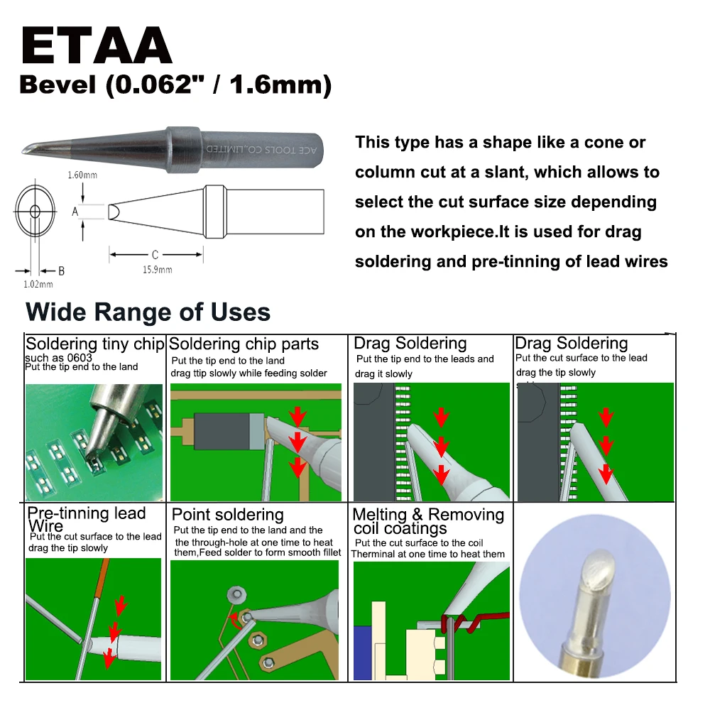ETAA-F4