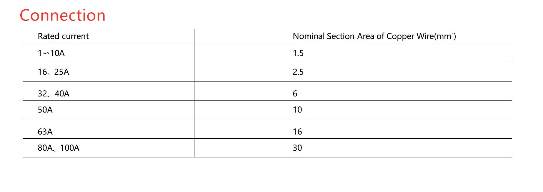 Computers e Electronics