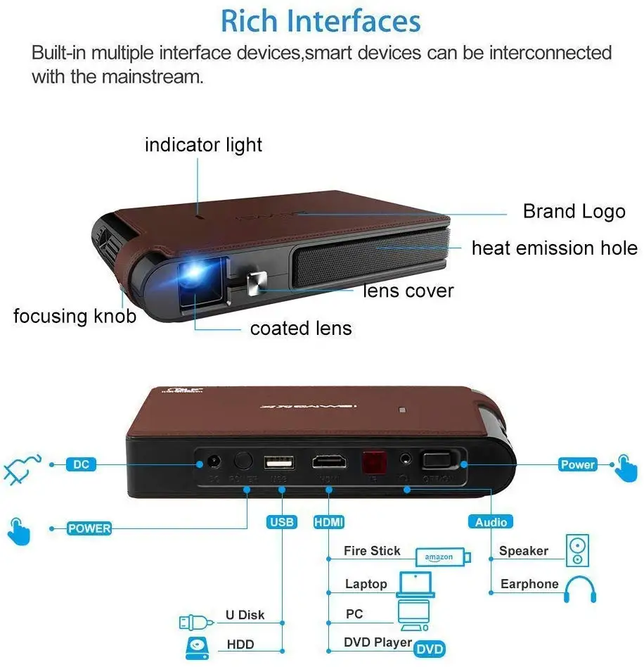  Portable Mini DLP 3D Projector HDMI WiFi Support HD 1080P Wireless Pico Pocket Projector Auto Keyst