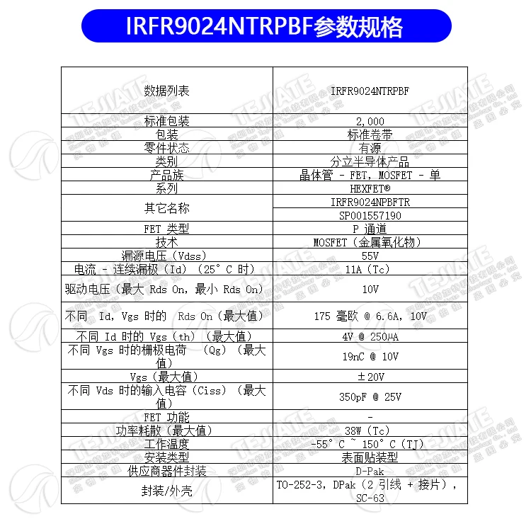 .06247.IRFR9024NTRPBF