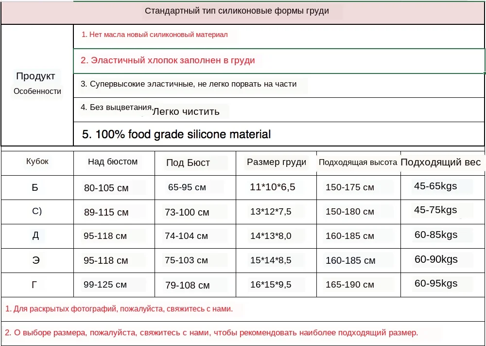 短款 全部。丝绵      C3