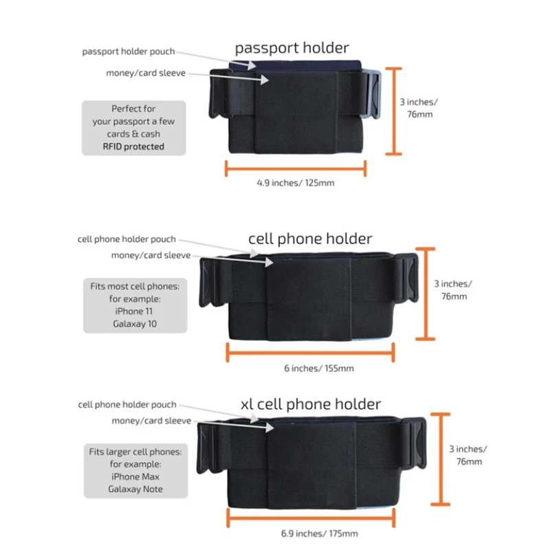 Рисунок 6 - Портативный Невидимый кошелек поясная