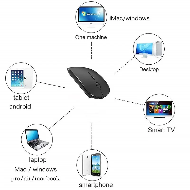 4 0 Bluetooth мышь беспроводная компьютерная Бесшумная Mause USB перезаряжаемая