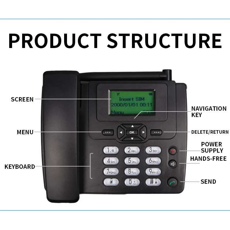 ETS-3125i Caller ID Display Wireless Landline GSM Handsfree Business Office Hotel Home Telephone For The Elderly 900MHZ/1800MHZ