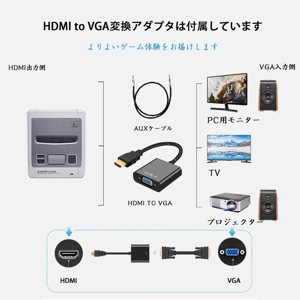Retroflag SUPERPi Raspberry Pi 3B игровая консоль ТВ машина предустановка 15000 ретро игр с