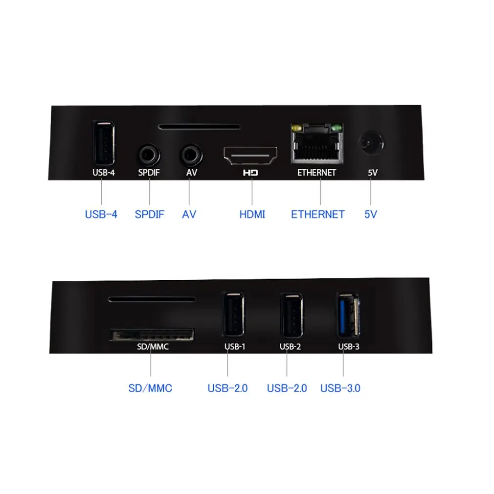 A5X Max+ Set Top Box 4K High Definition Network Player TV Box 4+32G WIFI Network Smart Set-top Box Player For Android 8.1 A5X Max+ Set Top Box 4K High Definition Network Player TV Box 4+32G WIFI Network Smart Set-top Box Player For Android 8.1