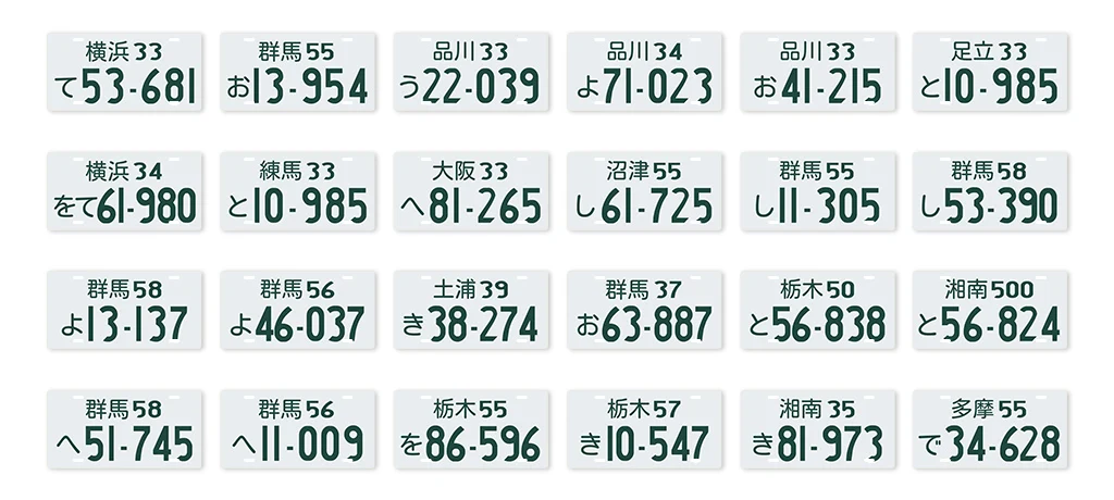 Putuo Decor Japanese City Licenses PlateMetal Sign Plaque Metal Vintage Tin Sign Decoration for Garage Living Room Wall Decor Putuo Decor Japanese City Licenses PlateMetal Sign Plaque Metal Vintage Tin Sign Decoration for Garage Living Room Wall Decor