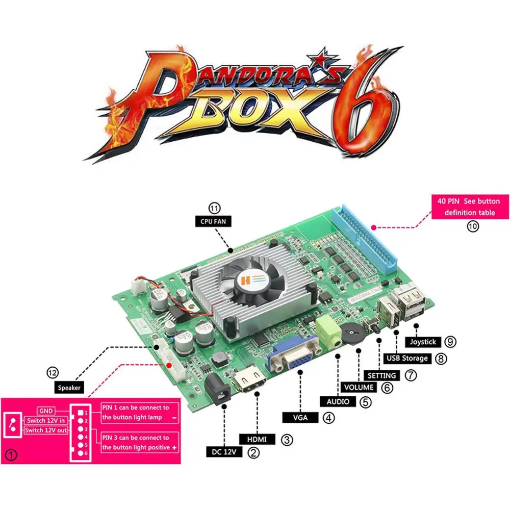 Pandoras Box 6 1300 аркадная консоль, поддержка 3D игр, добавить больше игр, список любимых, алфавитный порядок, классификация игр