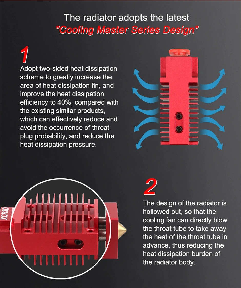 3D-принтеры подключения печатающей головки Запчасти 2IN1-MIX-V1 Hotend 2 в 1 из смешанный цвет 1,75 мм накаливания экструдер Bowden в 12 V/24 V для Titan MK8