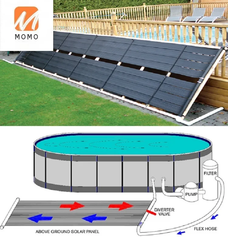 solar heater solar panels for swimming pool ground pool Price consultation  customer service - AliExpress