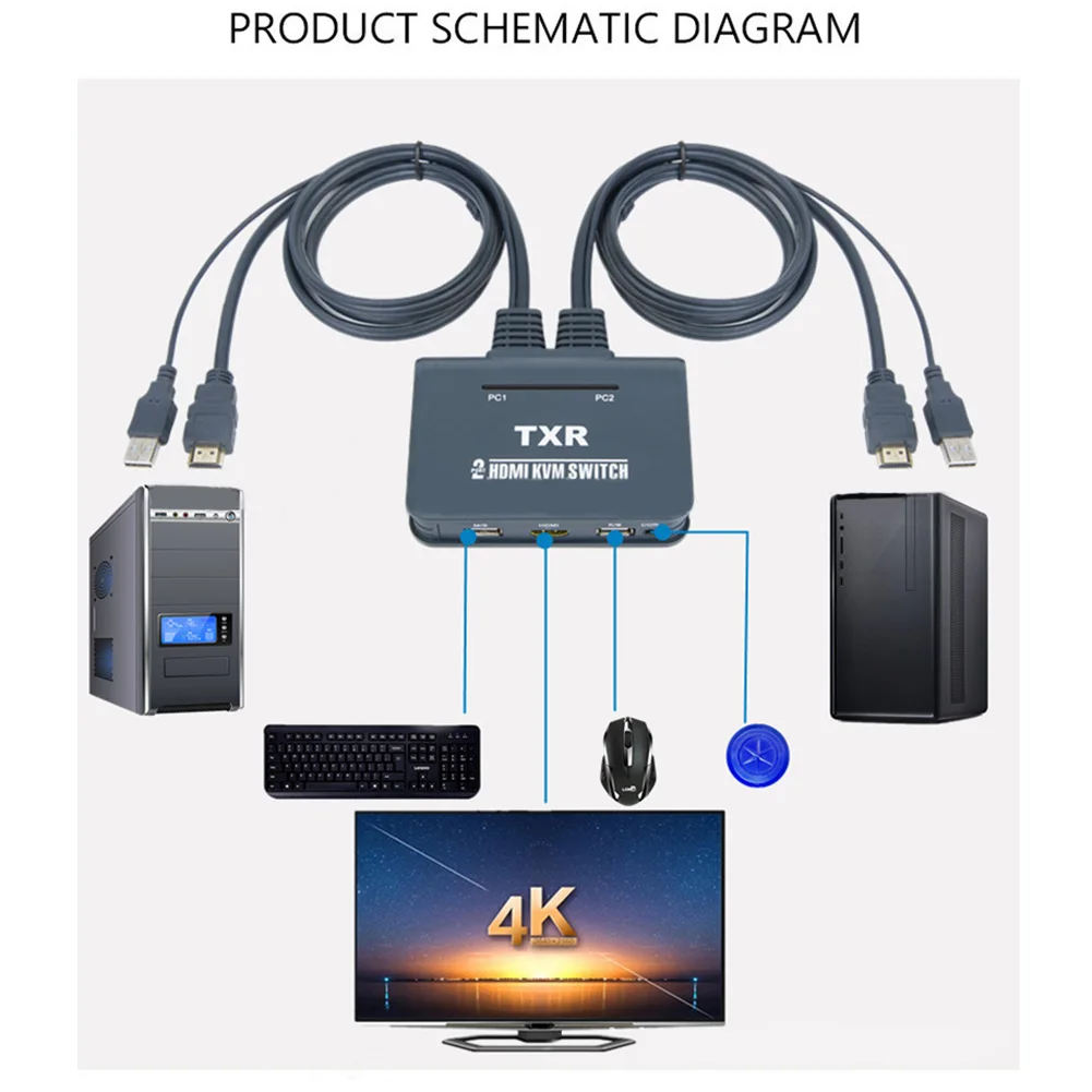 2 порта компьютерный Настольный контроллер с кабелями двойной монитор USB HDMI аксессуары кнопка ноутбук сплиттер коробка KVM переключатель