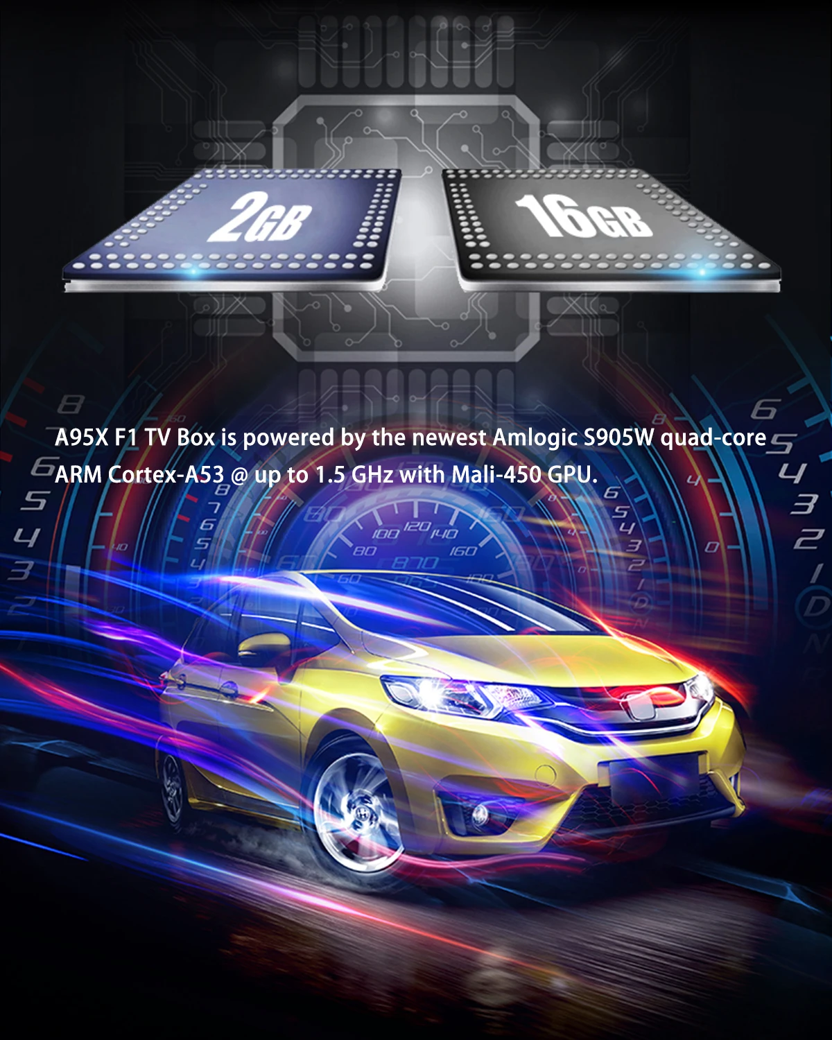 Wechip A95XF1 Amlogic S905W IPTV Android 8.1 Smart TV Box 1080P HD Support 4K 2.4G Wifi 100M LAN H.