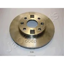 Диск Тормозной Di-K08 Japanparts арт. DI-K08